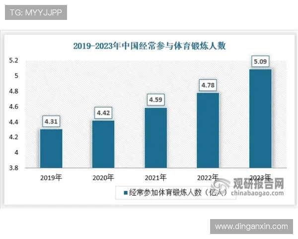 优发体育：丰富的体育赛事覆盖满足不同用户的多样化需求
