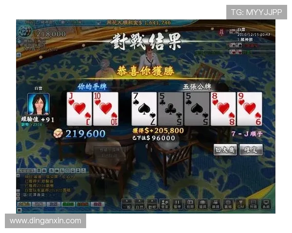 德州扑克线上登陆最新动态，掌握平台更新与安全措施信息