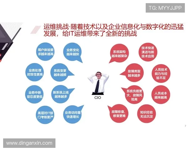 了解PA视讯公司的核心优势和未来发展方向助力企业数字化转型升级