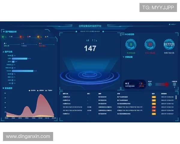 在线真人视讯棋牌平台最新安全保障措施全方位提升用户体验