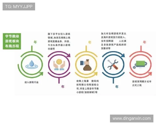 AG视讯注册安全问题应对方案全面介绍确保玩家体验无忧