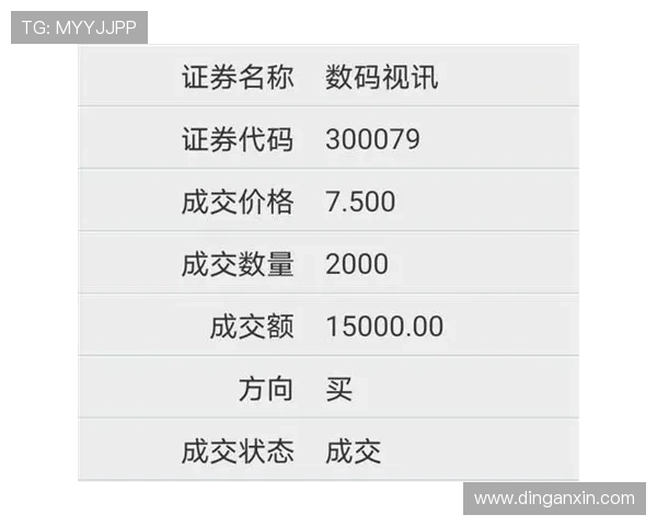 dg视讯厅安全可靠的游戏平台推荐保障玩家资金与信息安全